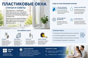 Статьи и советы о пластиковых окнах: почему полезная информация об уходе, профиле и фурнитуре важна не меньше самой установки
