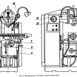 6Р10 List of components of a vertical milling machine