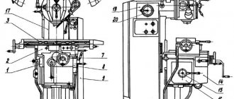 6Р10 List of components of a vertical milling machine