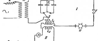 Spark discharges with capacitance and inductance in the secondary circuit, often also called condensed sparks