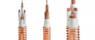 Various types of cable products are made from copper