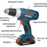 How a screwdriver works - its components and cross-sectional design