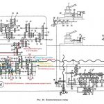 Кинематическая схема токарно-винторезного станка 16к20