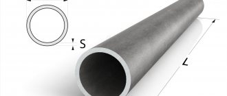 round electric welded pipe
