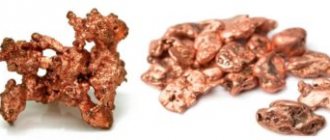Is copper magnetic or not?