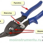 Metal scissors device