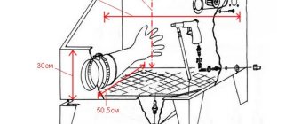 Main dimensions of the chamber for processing small parts