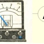 Connecting an ammeter through a shunt. Selection and calculation of the device 