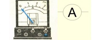 Connecting an ammeter through a shunt. Selection and calculation of the device 