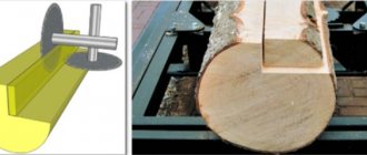 The principle of operation of the sawmill