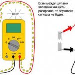 Testing wires using a multimeter - what does it mean and how is it done?