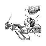 Universal device for dressing wheels on surface grinding machines