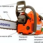 The device of the Husqvarna 142 chainsaw