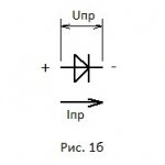Semiconductor diode device