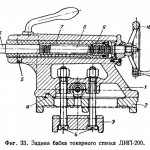 The device of the tailstock of a screw-cutting lathe